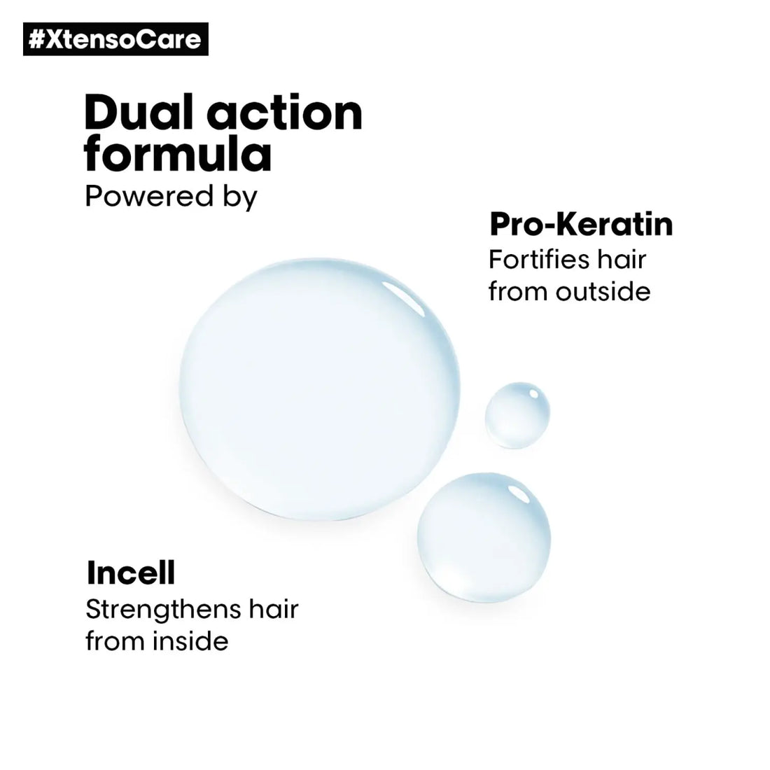 Loreal Professionnel X-Tenso Care Hair Serum 50ml PigKart