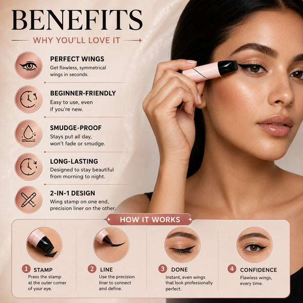 Dual Rotating Winged Eyeliner