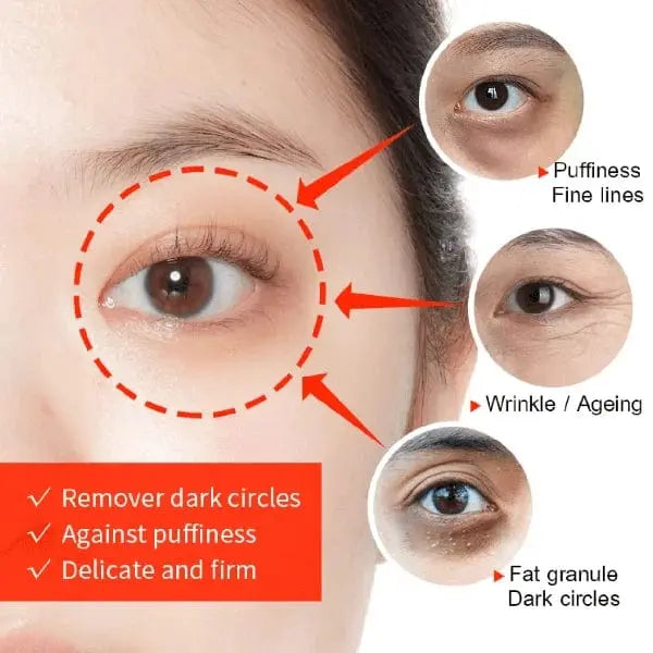 Anti ageing and Dark circle serum Poshure®