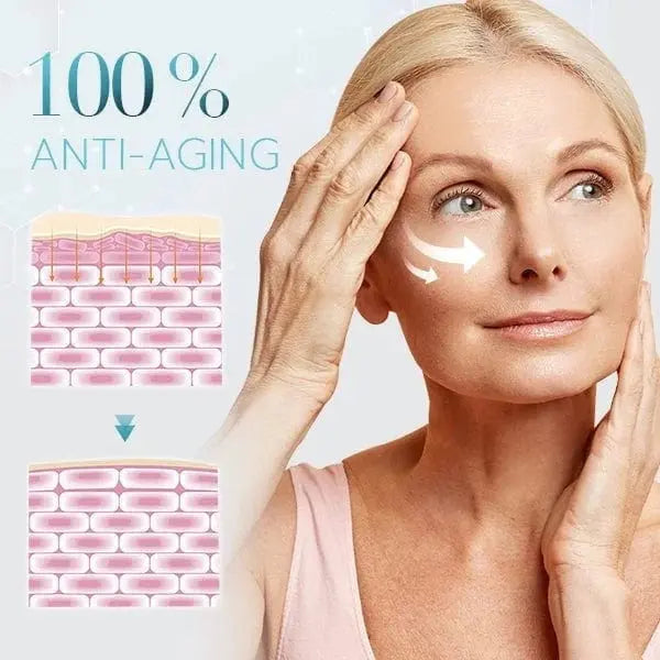 Anti ageing and Dark circle serum Poshure®
